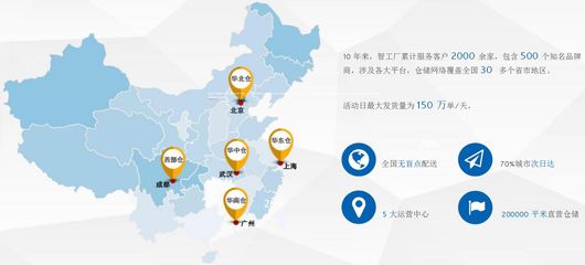 智工廠 賦能電商未來，打造一站式倉配服務新標桿